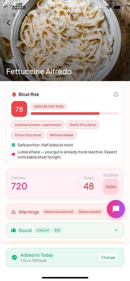 Bloat risk scan result